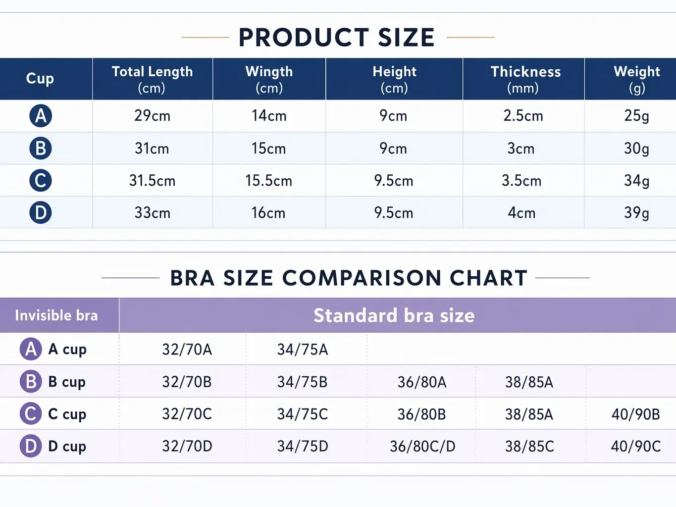 Kadınlar için Görünmez Göğüs K - Nipple Cover Pasties incelemesi ve fiyatı