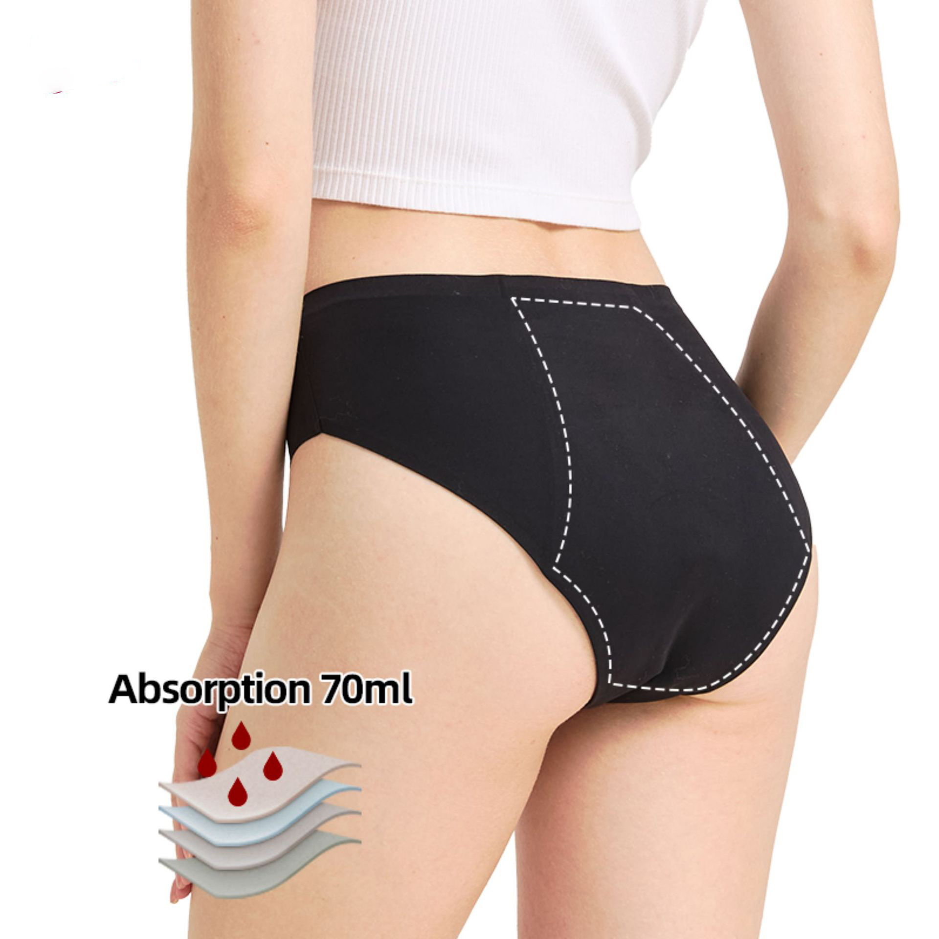 Kadın Regl Külodu 50ml Emme Ka - Period Panty Absorbent incelemesi ve fiyatı